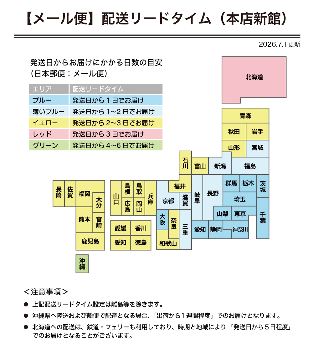 ご利用ガイド