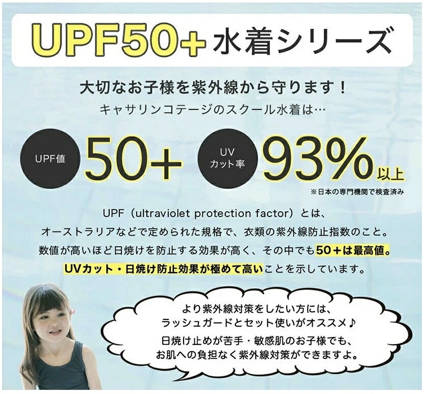 UPF50+水着シリーズ