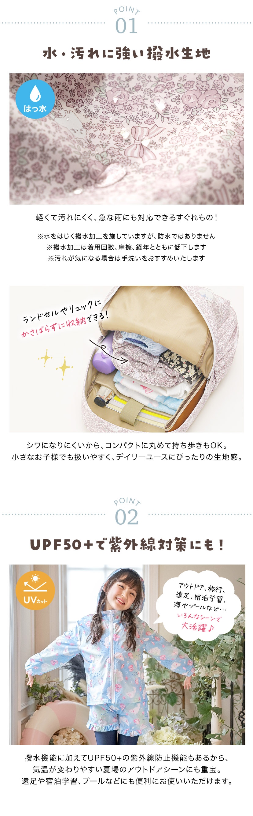 商品のポイント1,2