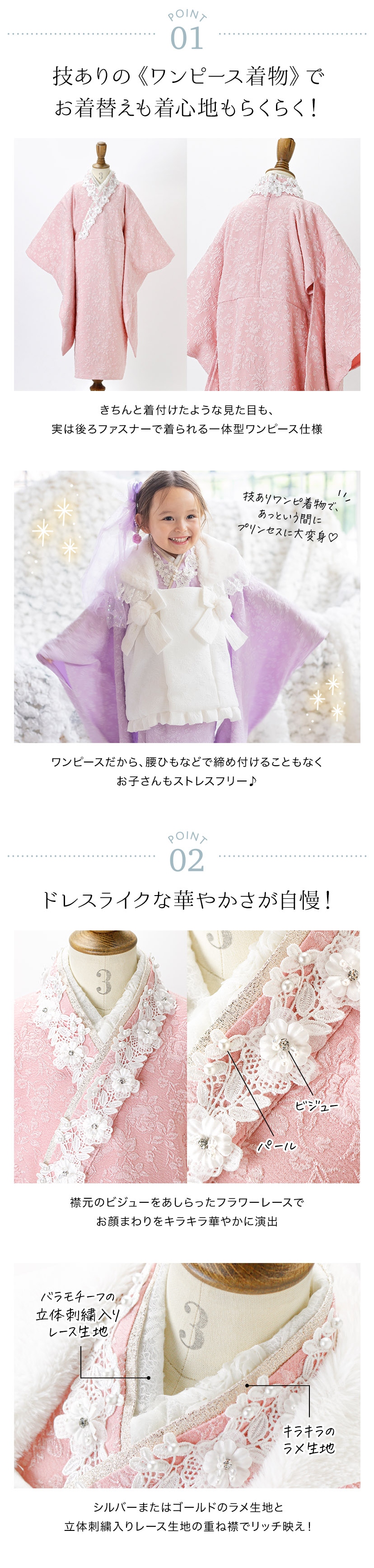 被布セットポイント1,ポイント2