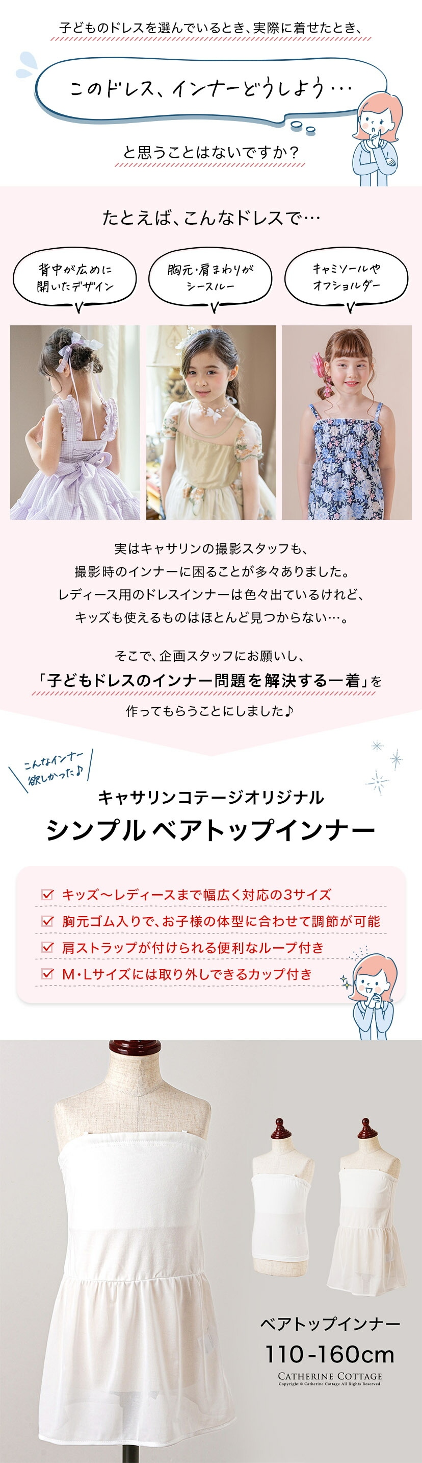 ベアトップインナー企画の経緯