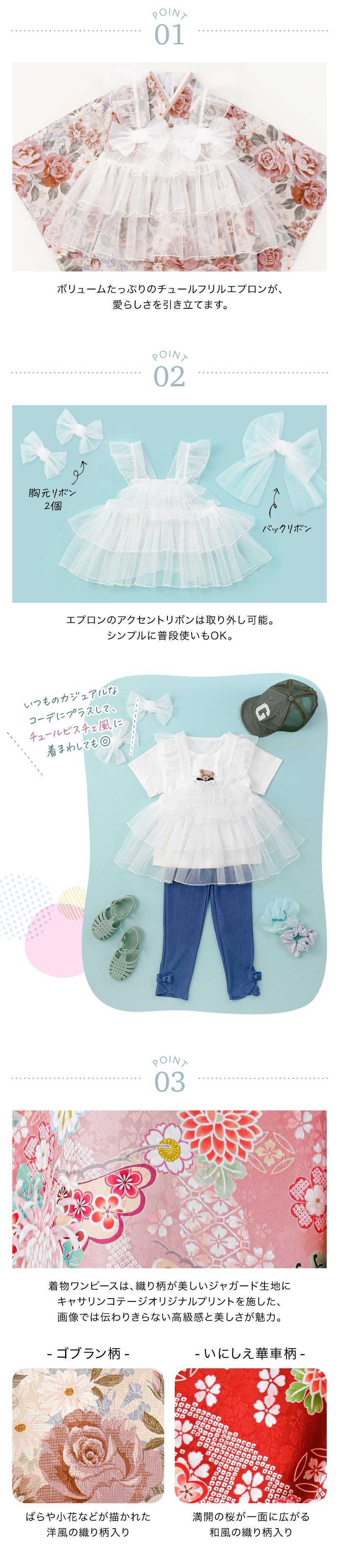 商品のポイント1