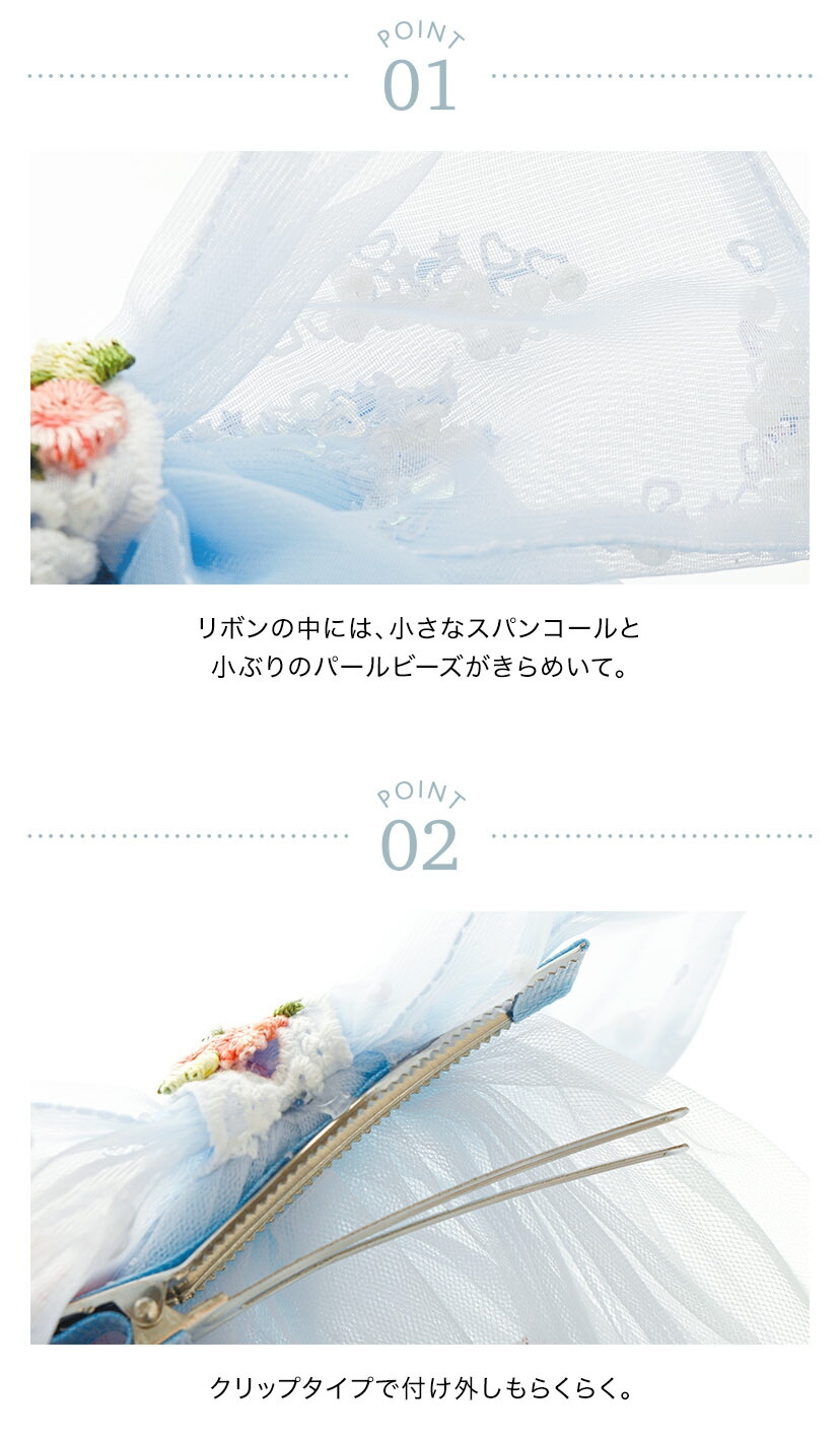 商品のポイント