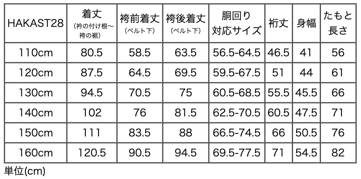 HAKAST28サイズ表