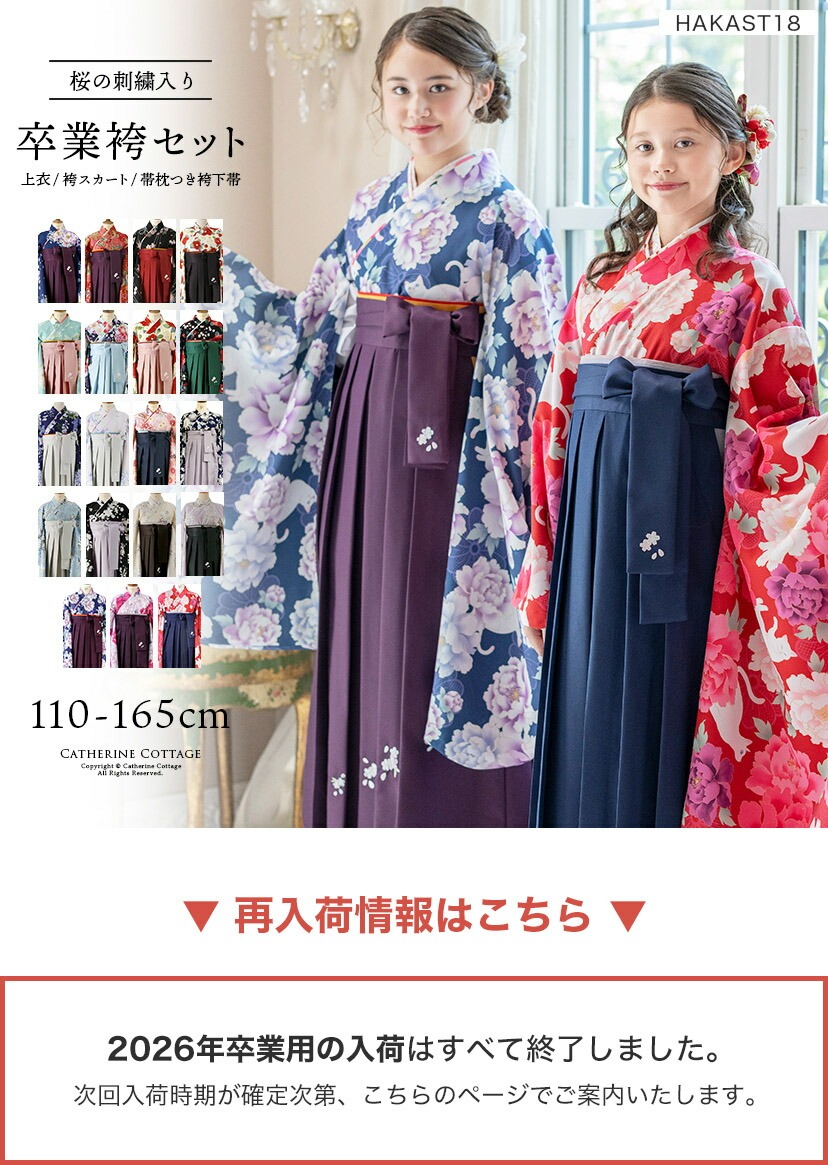 サムネイル,再入荷情報