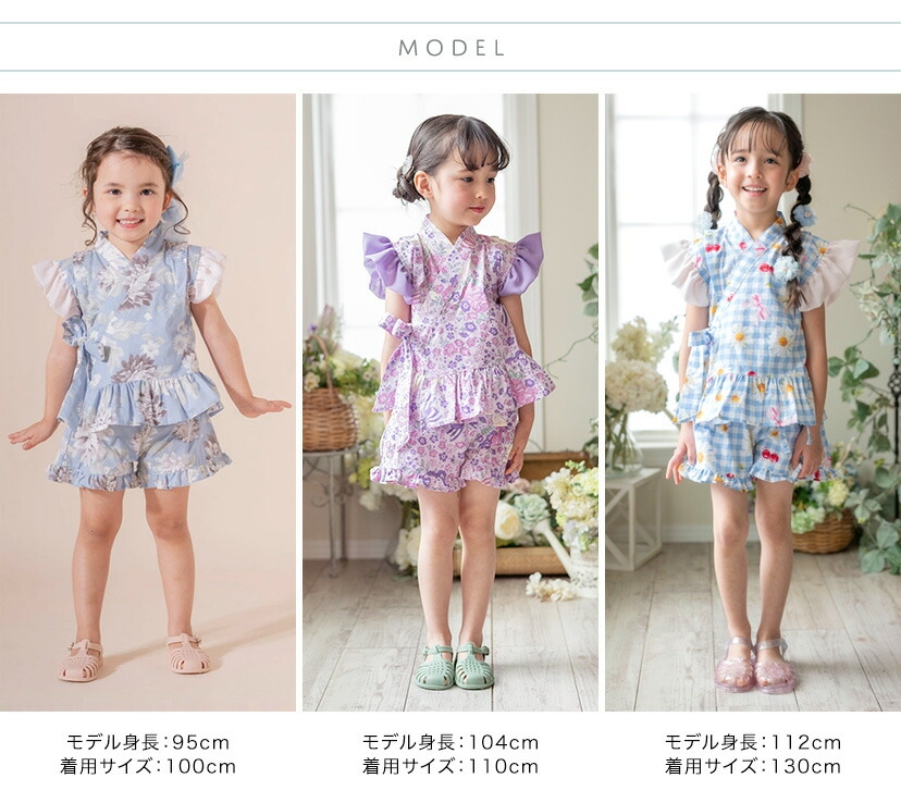 モデルスペック