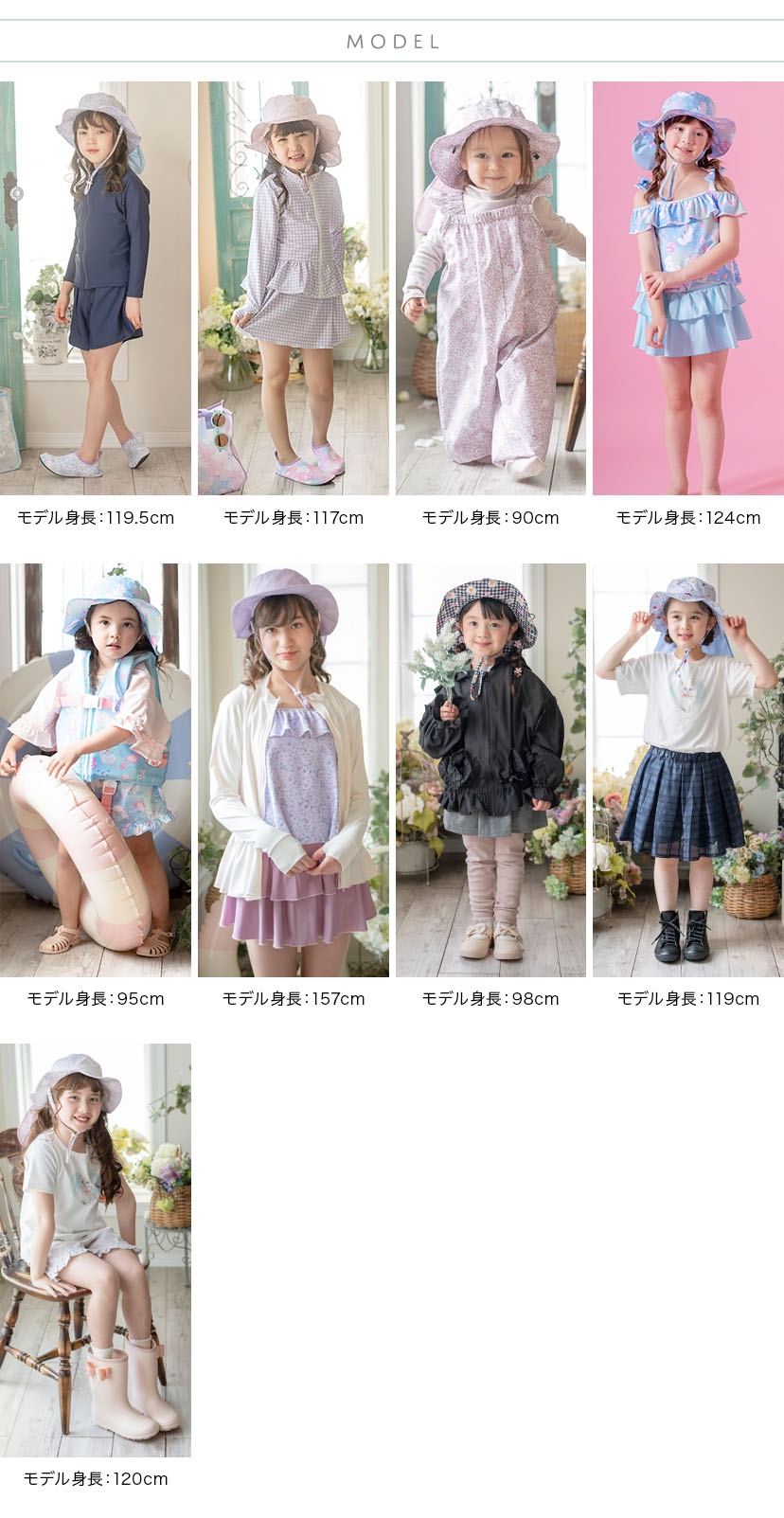 モデルスペック