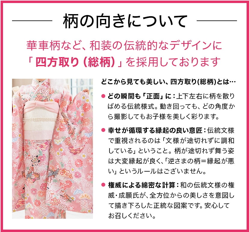 柄の向きについて