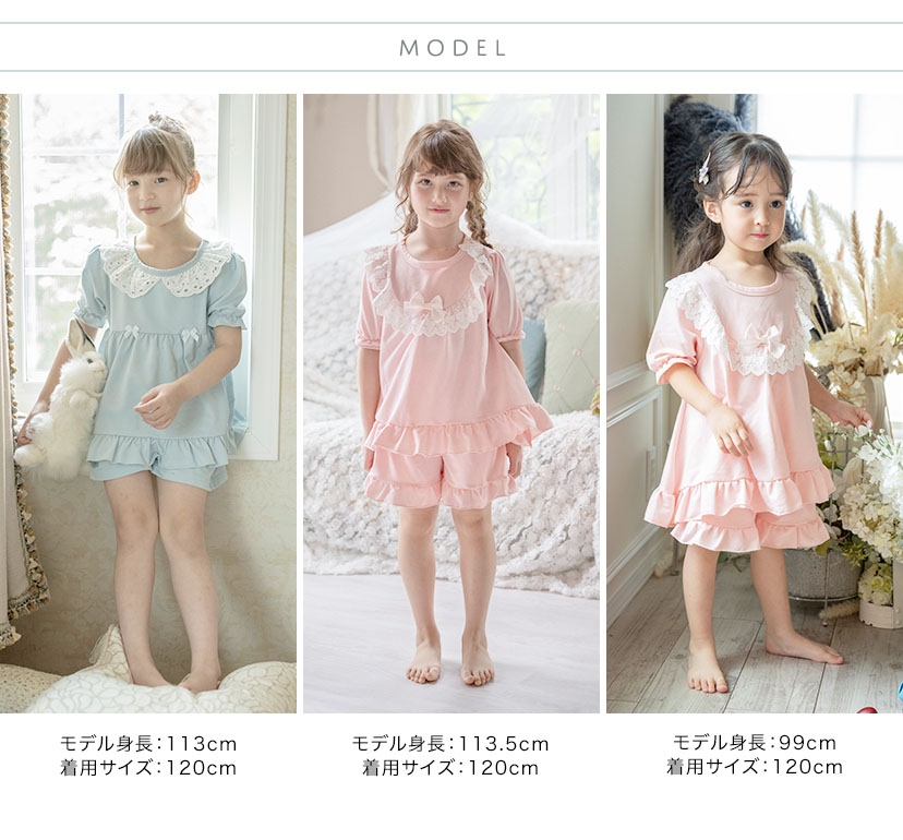 モデルスペック