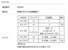 和装浴衣着物用髪飾りヘアアクセサリー成人式卒業式袴TAKアクセサリーキッズキャサリンコテージ