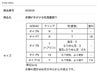 和装浴衣着物用髪飾りヘアアクセサリー成人式卒業式袴TAKアクセサリーキッズキャサリンコテージ