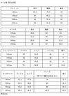サイズ表