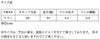 サイズ表