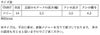 サイズ表