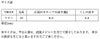 サイズ表