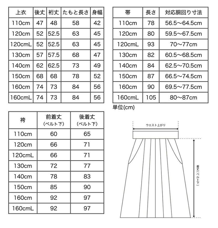 送料無料【目玉セール】着付け簡単袴セット レース着物と袴のセット