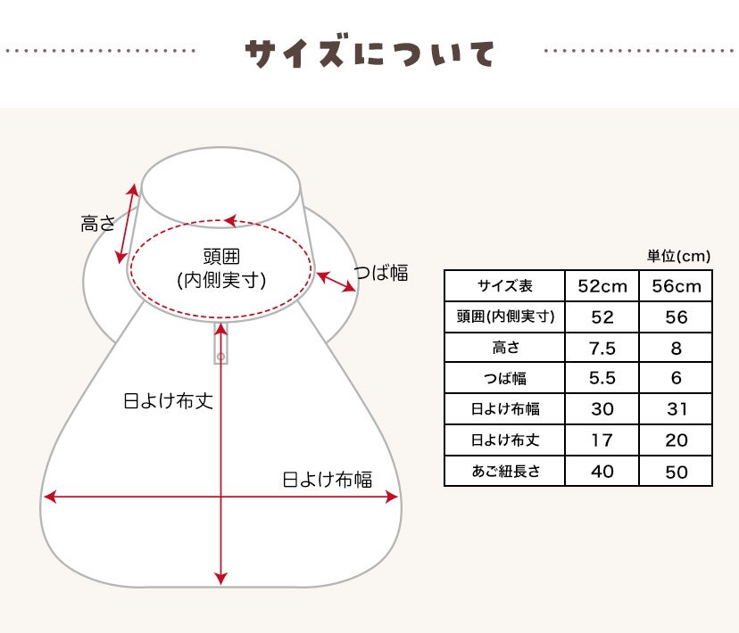 サイズ表
