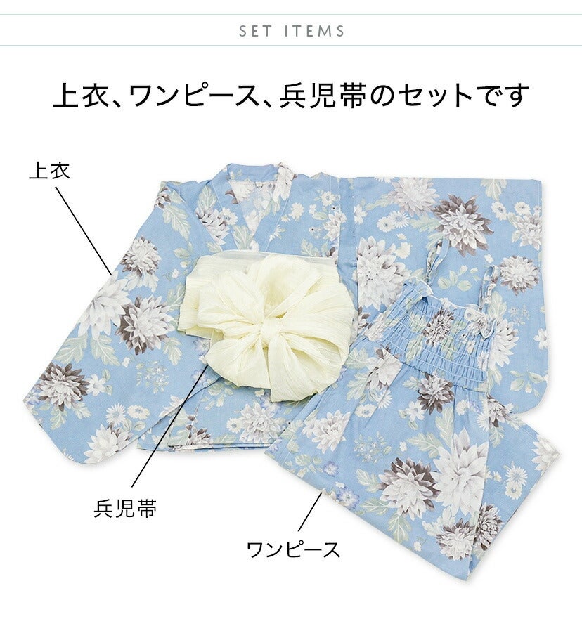 セット内容
