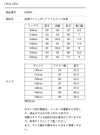 サイズ表