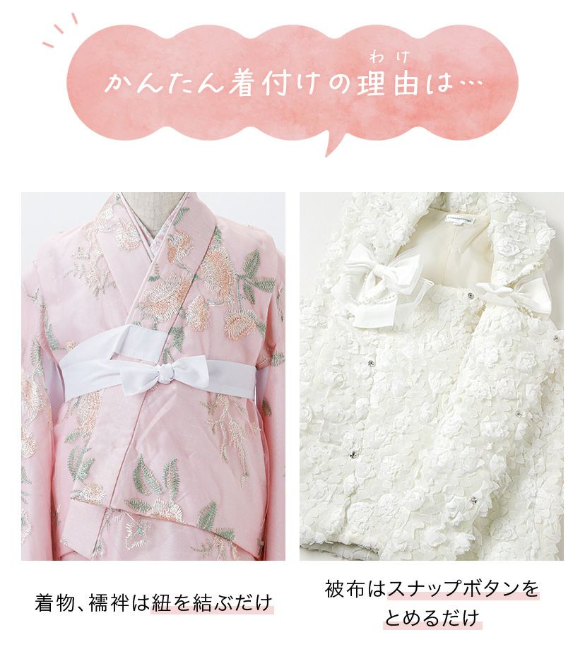 el.1992ページ　チュール被布 Catherine Cottage（キャサリンコテージ） 被布セット 女の子 七五三