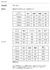 入学式２つボタンスーツ5点セット