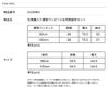被布セット3歳女の子七五三753三歳花柄織入り花柄生地着物ワンピース＆同柄被布セット和装雛祭り前撮りピンク白朱水色ライラック90100背中ファスナー花柄猫柄古典柄TAKキャサリンコテージ