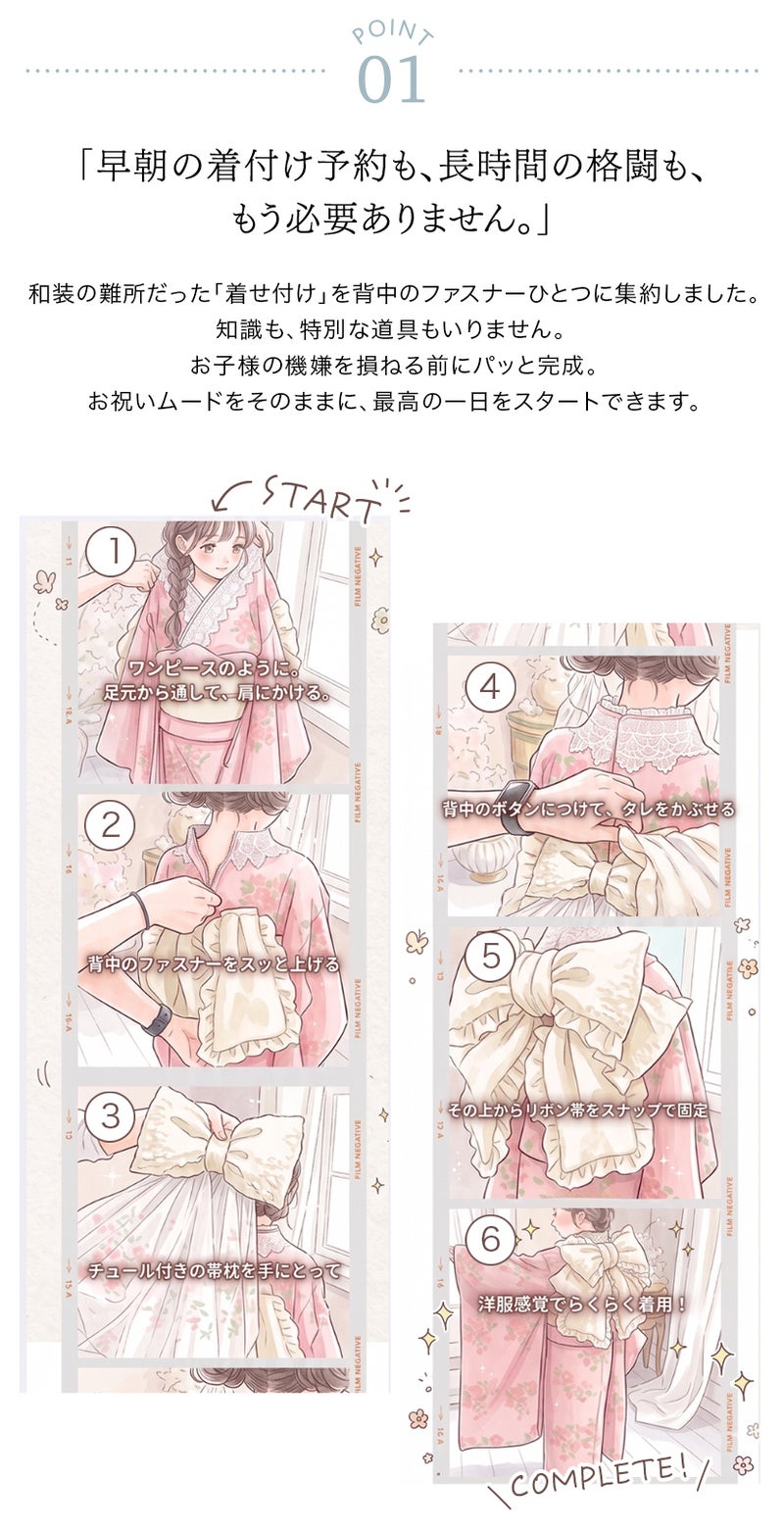 送料無料【超目玉セール】オールインワン着物《桜霞》 着物ワンピース 