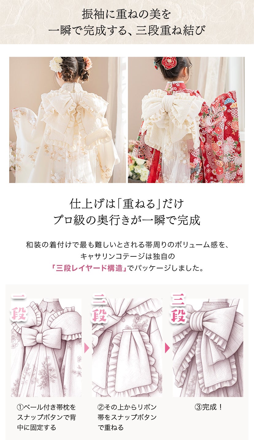 オールインワン着物《桜霞》着物ワンピース背中ファスナーかんたん着付け七五三和装リボン花柄チュールピンク女の子キッズお正月写真撮影お参りキャサリンコテージTAK