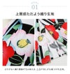 詳細
