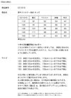 サイズ表