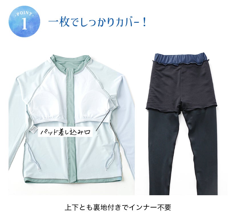 送料無料【決算末メガセール】一枚で完結！ラッシュガード×トレンカ一