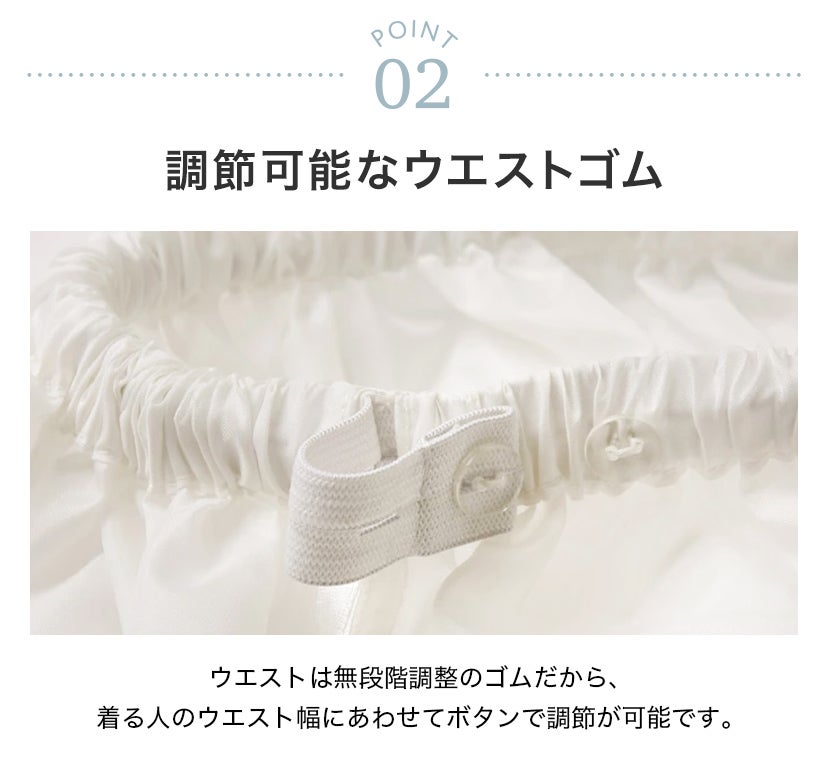 パニエ比較